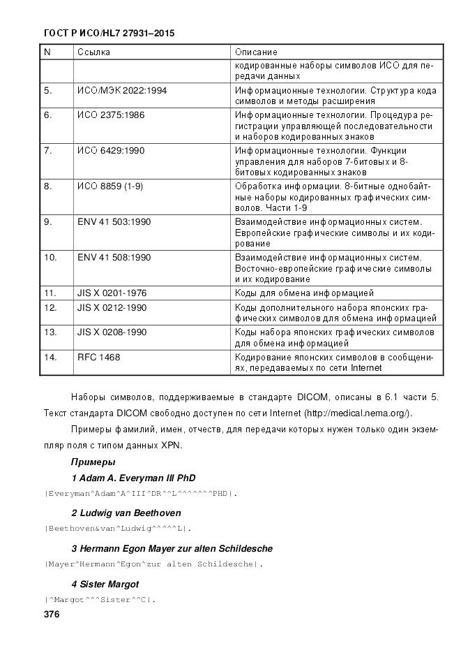 ГОСТ Р ИСО/HL 7 27931-2015, страница 383
